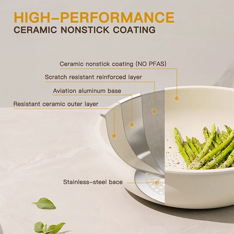 21 Piece Non-Stick Ceramic pots and pans