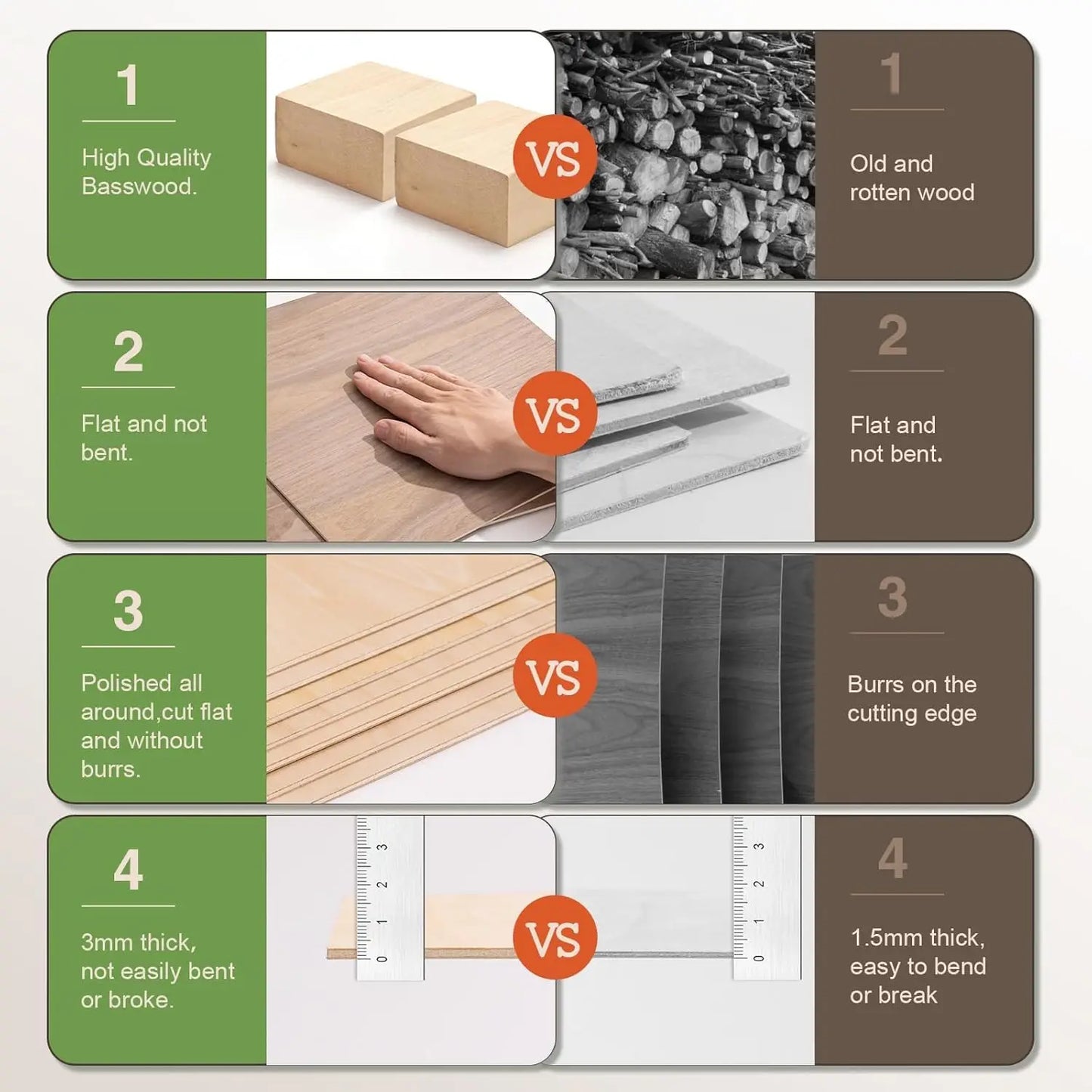 Robotime 12-Pack 3mm Basswood